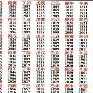 在亚洲(尤其在中国),闰月特指汉历(民间亦称农历)每逢闰年增加的一个