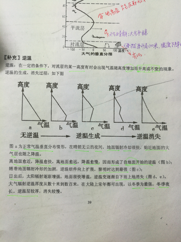 如何理解辐射逆温产生的天气条件?