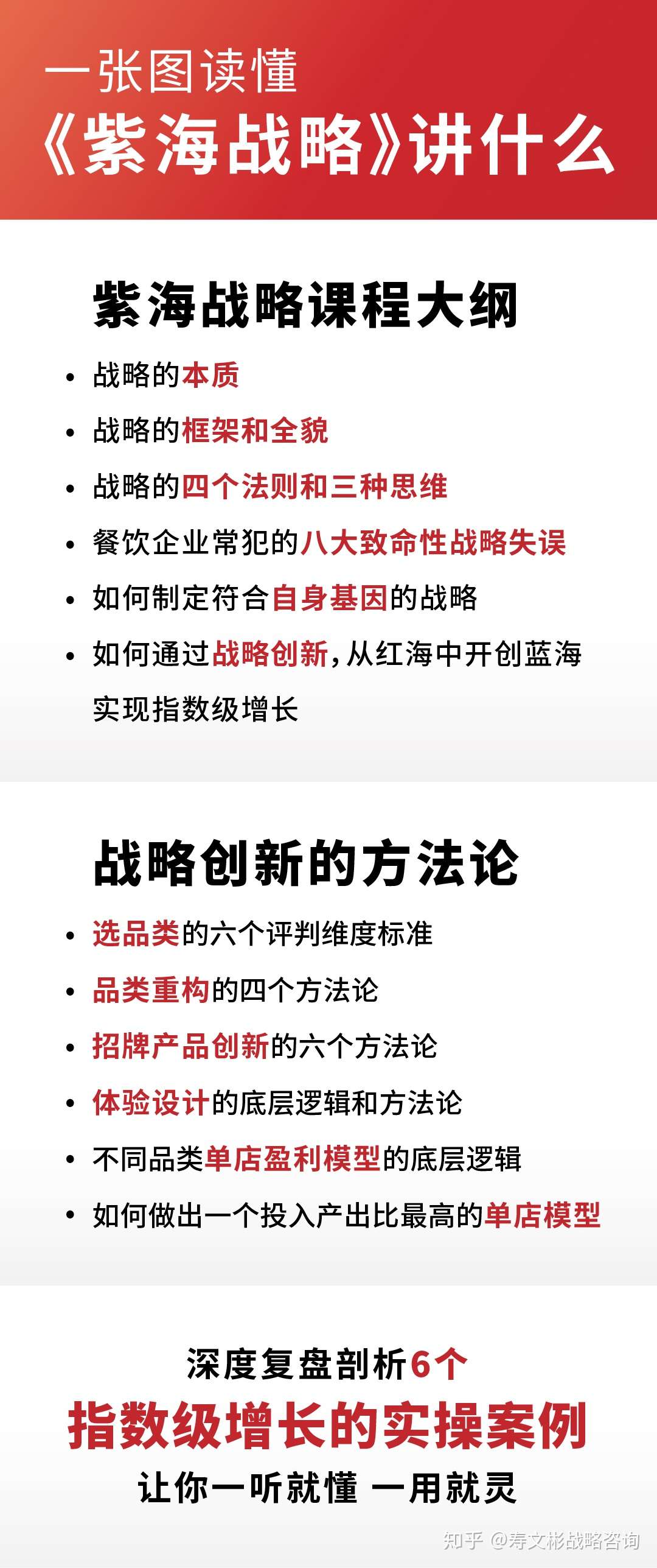 寿文彬战略咨询 的想法 1,一个企业最大的增长红利是什么?