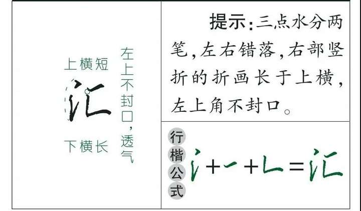 以前没接触过硬笔书法 现在想练一下行楷 有什么推荐的方法和字帖嘛