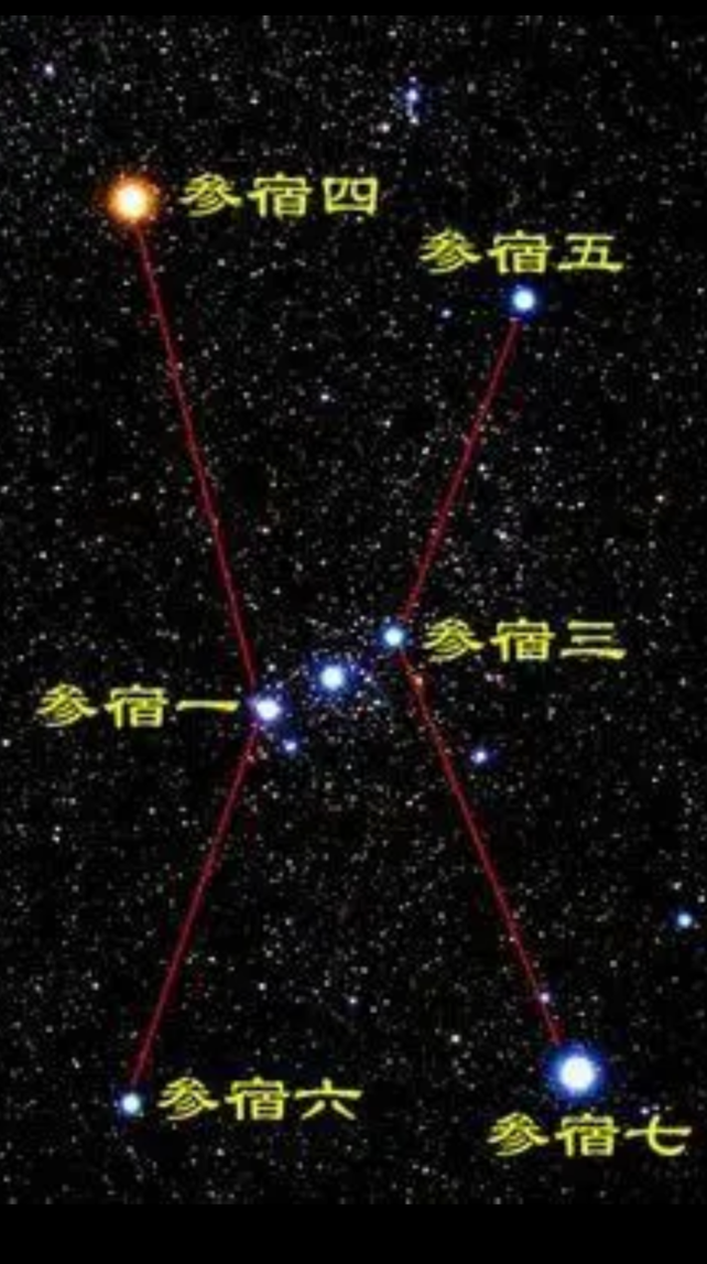 商拜心宿,天蝎座三星