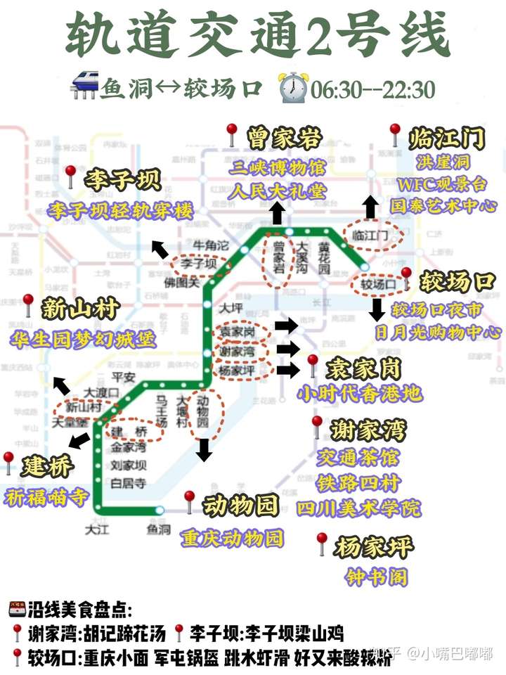 重庆旅游轨道交通线景点美食详细盘点