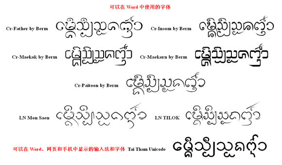 西双版纳傣文(兰纳文)的各种字体