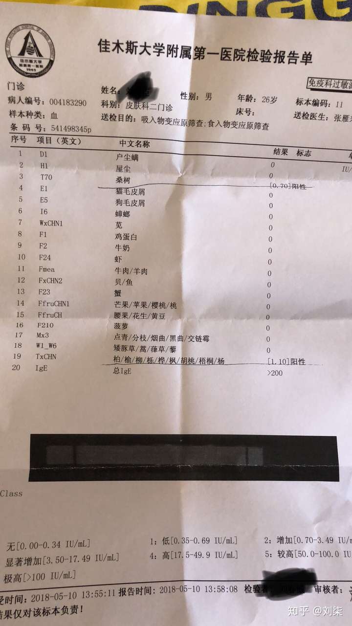 你见过哪些奇怪的过敏源?