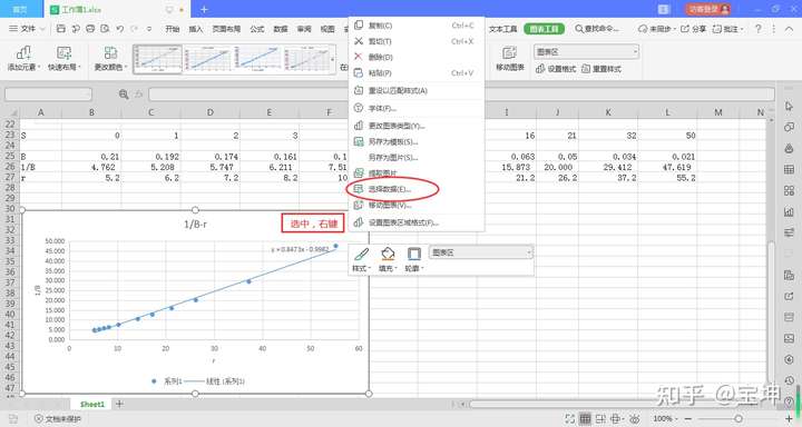 为什么散点图的横坐标和我的数据不一样?