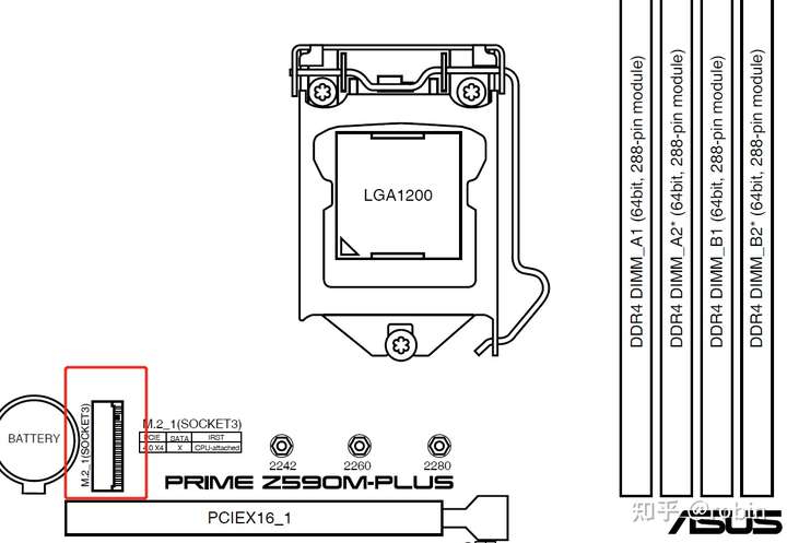 华硕prime z590m主板配i710700k可以吗?