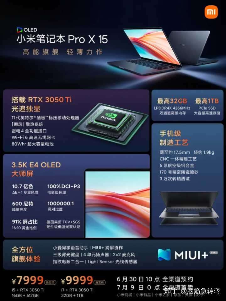 2021 年 6 月 30 日发布的小米笔记本 pro x15,售价 7999 元起,值得