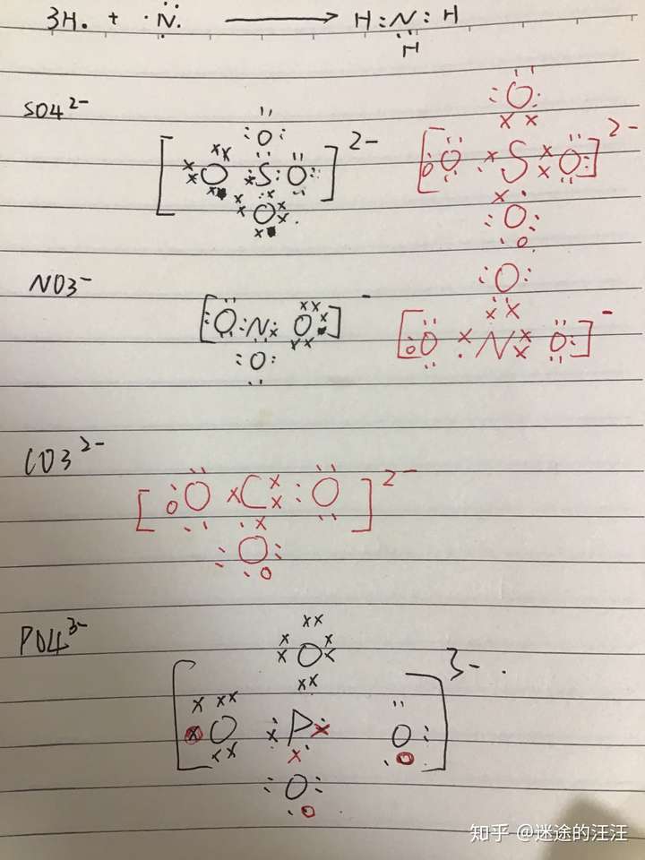 硝酸根的电子式怎么写?