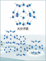 相较于大分子团簇一般有13——15个水分子团