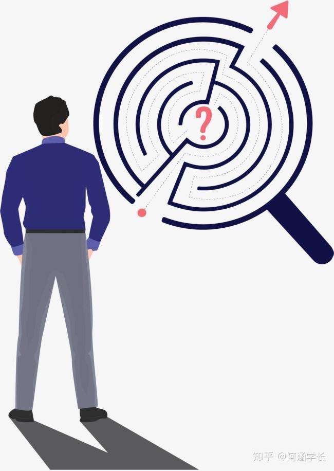 怎么改变纠结,犹豫,不自信的性格?
