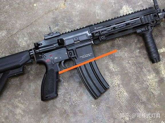 如何用外形来区别雷明顿r4步枪和hk416