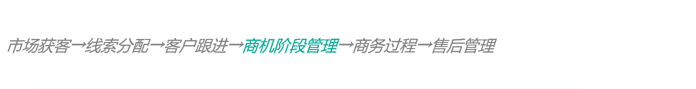 免費的客戶關系管理軟件有哪些,客戶關系管理系統軟件有哪些,crm客戶管理系統建設方案
