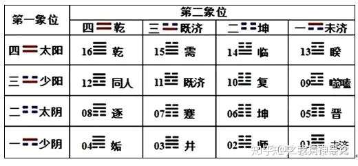 【暗物质】——诺贝尔奖——最热门候选