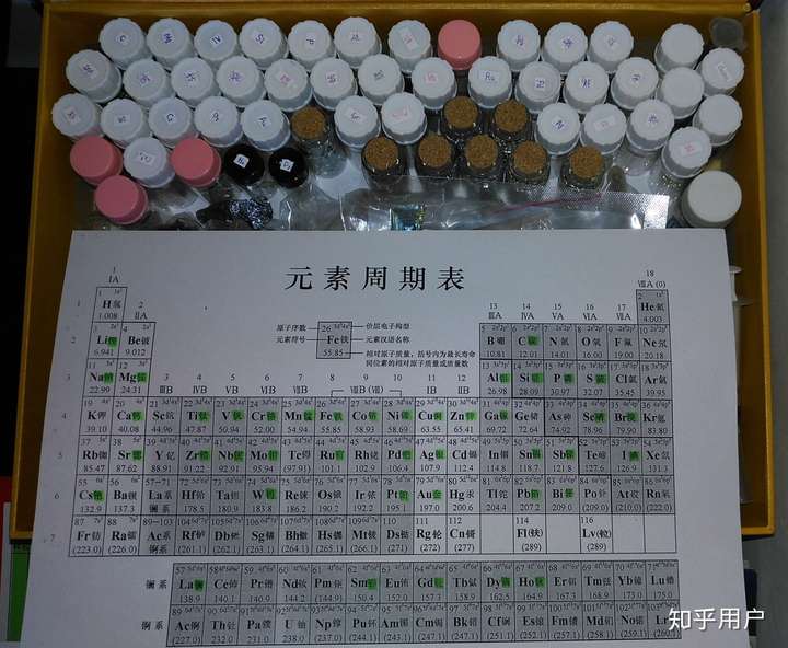 化学元素收藏爱好者,从高三入坑到现在,收集了不少元素单质