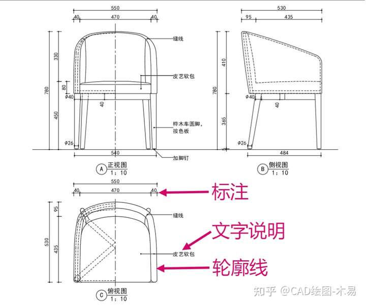 三视图的基础构成: 从上图可以看到几个关键的成分:轮廓线,尺寸标注