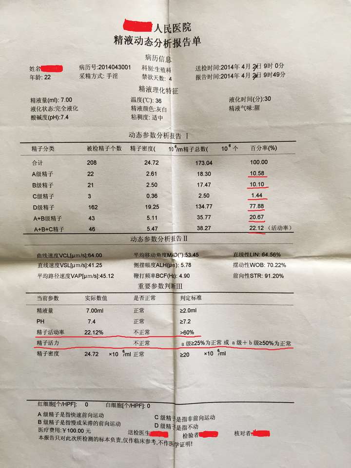 手淫过多影响精子质量吗?准备要孩子 应该控制手淫次数吗?