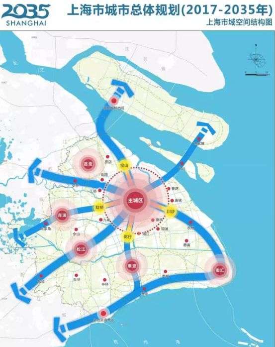 8月 6 日上海自贸区临港片区总体方案发布,有哪些值得