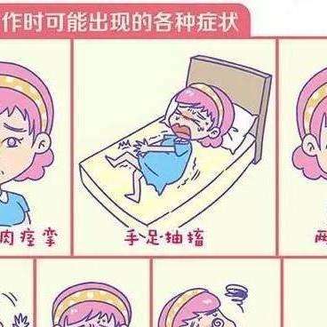 手足抽搐,全身强直,少顷即醒,醒后复发,甚至昏迷不醒者,称为"子痫,又