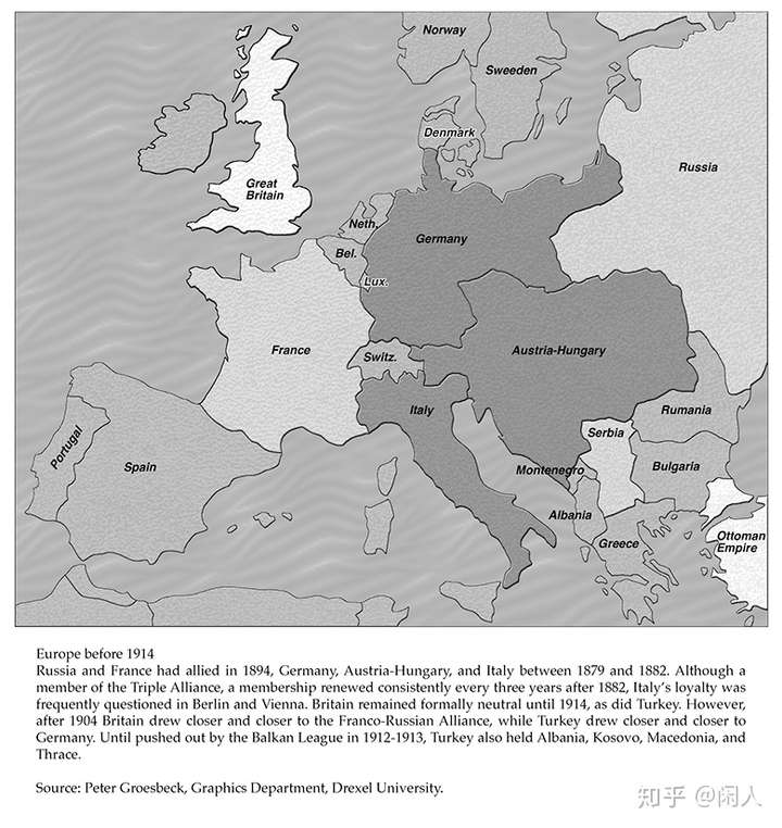 一战前的欧洲大陆局势图