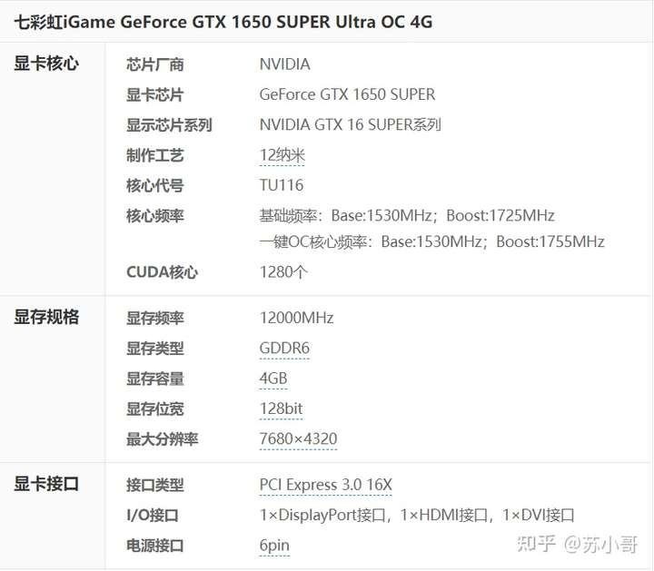 七彩虹igame geforce gtx 1650 super ultra oc 4g详细参数