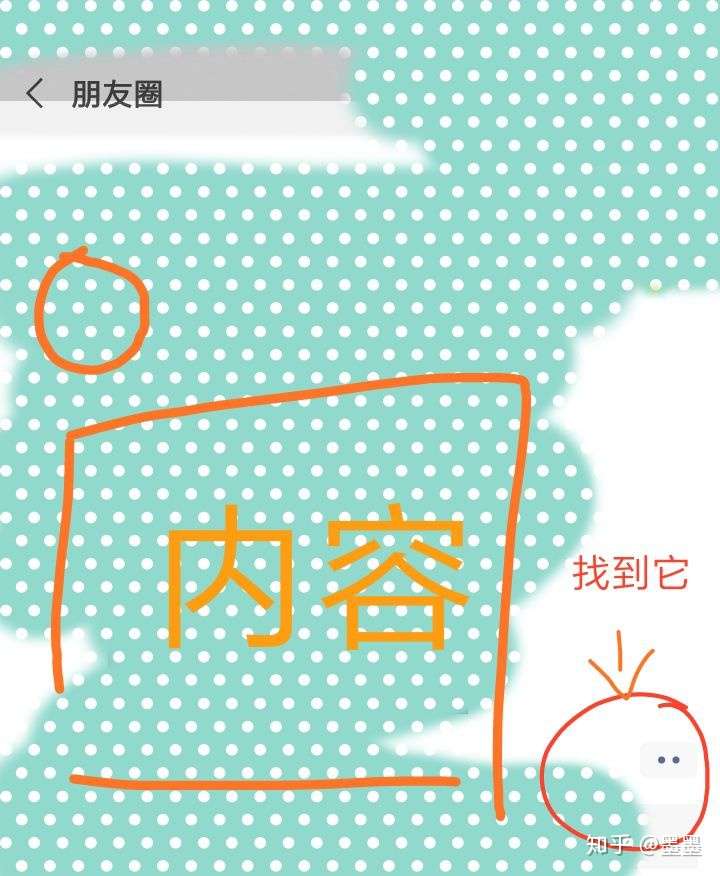 求问从来不给别人朋友圈点赞评论的人的心理