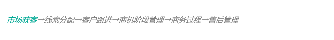 免費的客戶關系管理軟件有哪些,客戶關系管理系統軟件有哪些,crm客戶管理系統建設方案