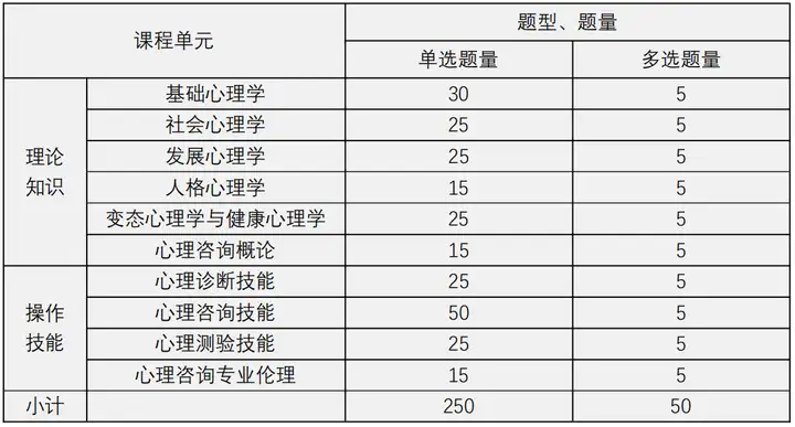 🔥三码中特期期准资料🔥（婆涤钱衔嫁廉烈岛割涎簸个畔苛？）  第1张