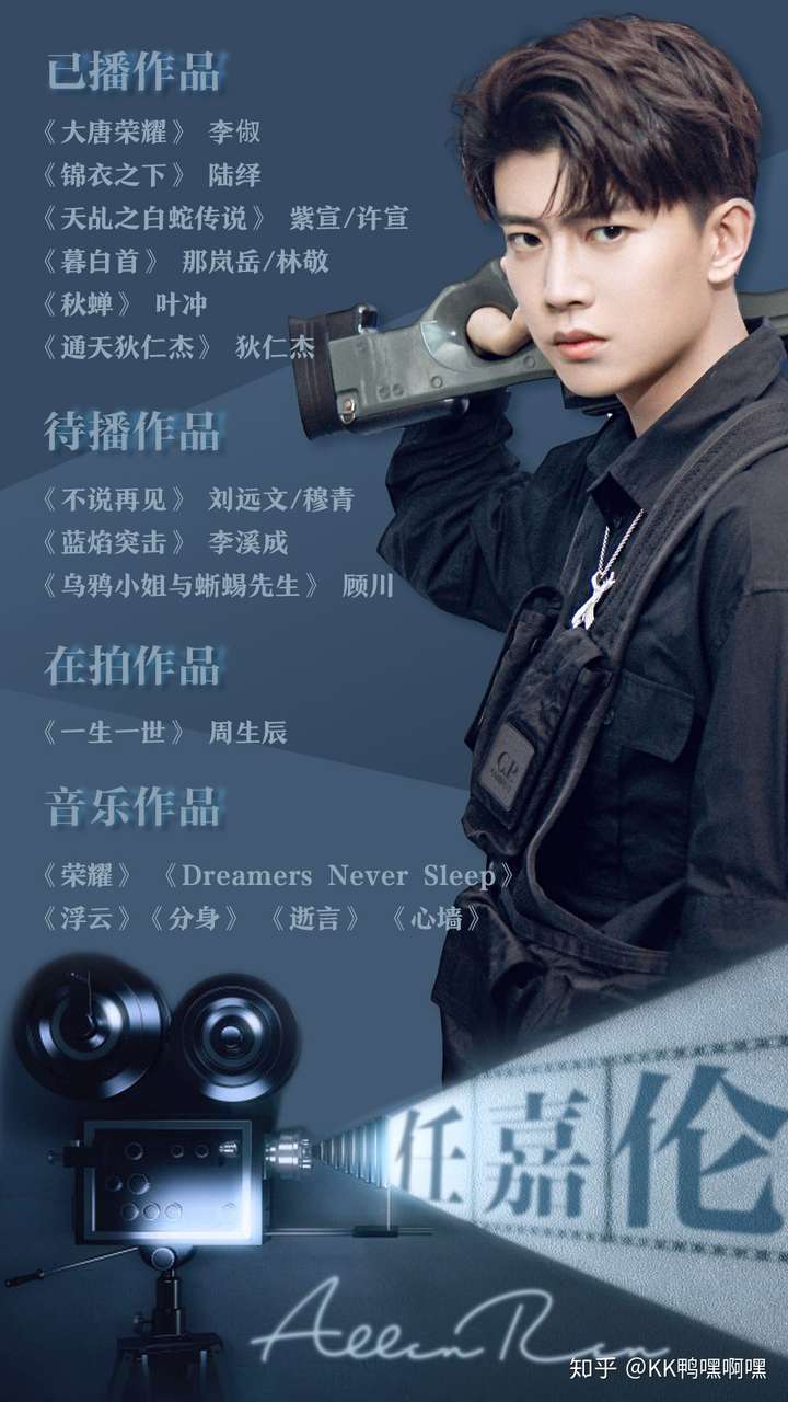 2021年任嘉伦哪部剧你最期待?