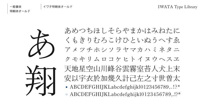 各家字体厂商源自铅字的复刻字体有哪一些?