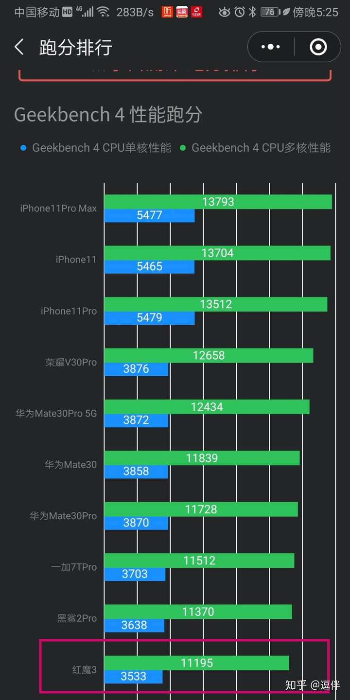 骁龙765g怎么样?能和855比吗?谢谢各位!