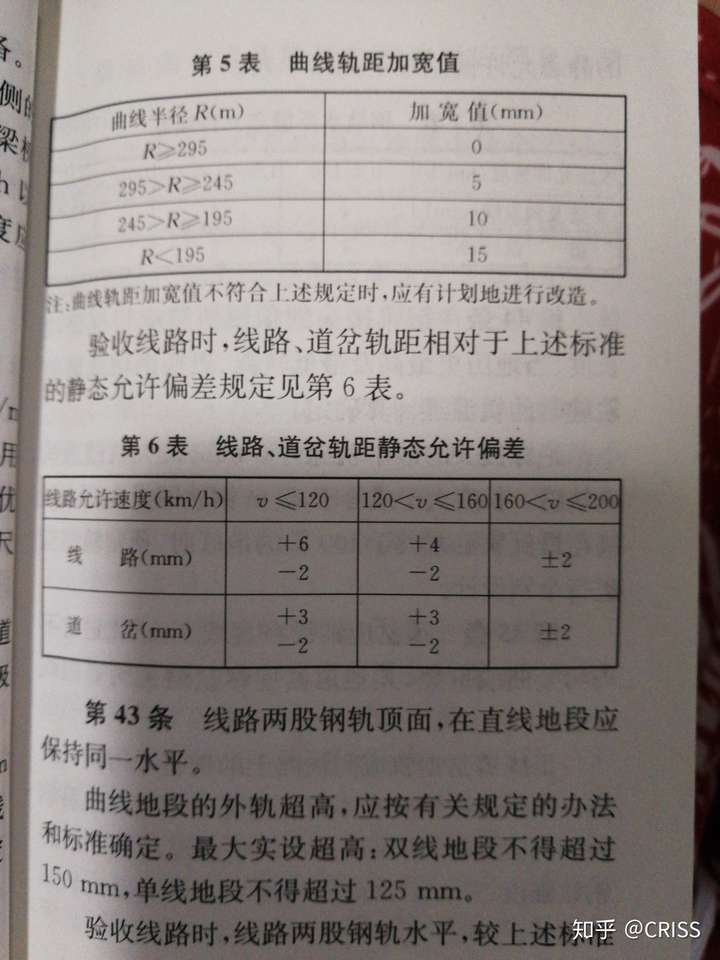 为什么铁路弯道内外轨道高度不同?