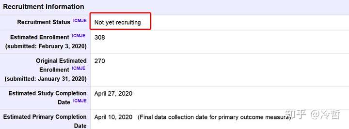 神药“瑞德西韦“的270例康复的谣言几时能停？