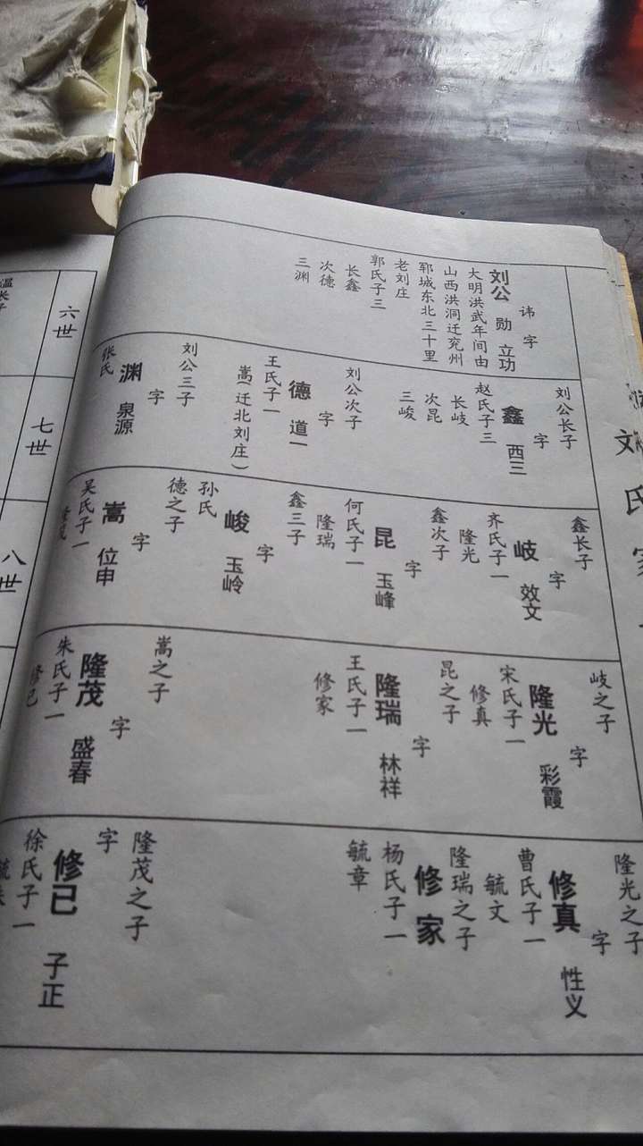 明初山西洞洪大槐树移民到底是怎么回事?