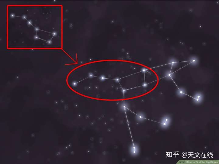 秋天能看到北斗七星吗?