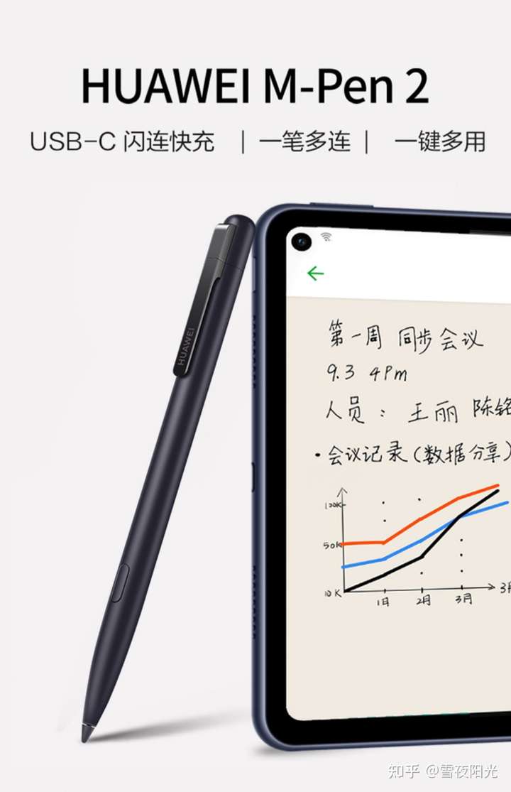 华为matepad10.4 手写笔有平替的吗?