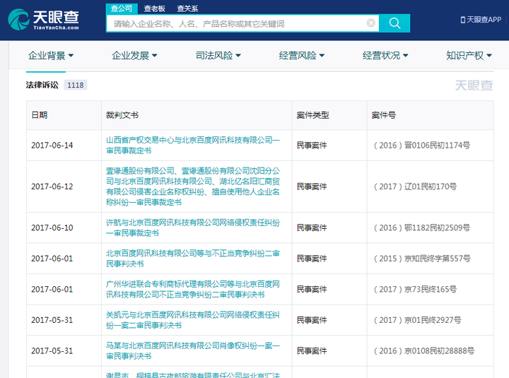 天眼查覆盖了全国超8000万家企业信息,并保持实时更新.