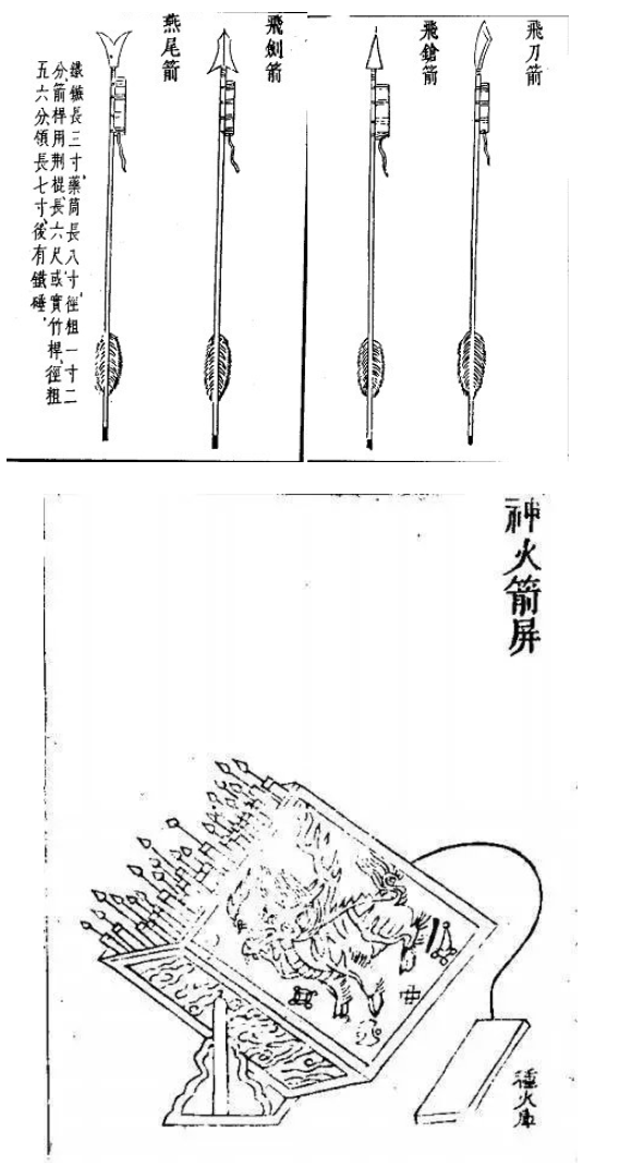 西方国家一般认不认同中国古代超前的发明