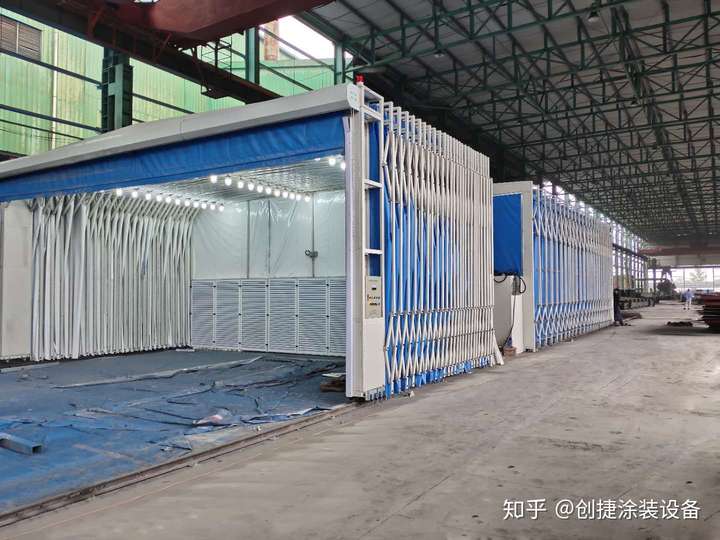 环保喷漆设备,它可以在使用时,自动展开形成封闭或半封闭的环保喷漆房