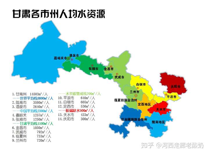 甘肃省境内有哪些外流河和内流河如何高效利用水资源