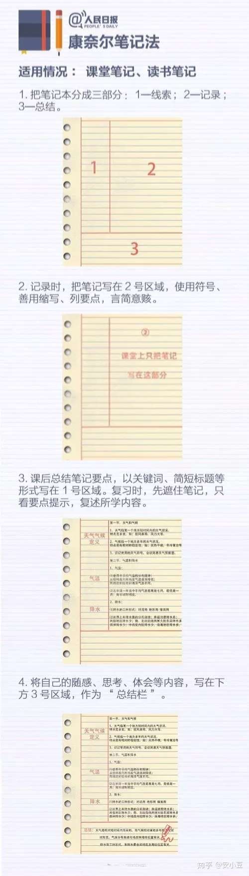 高中笔记做在书上好还是做在笔记本上好?(求回答 谢谢!)?