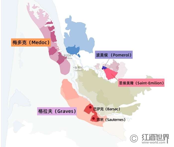 请问法国国内有哪些主要的葡萄酒产区呢?