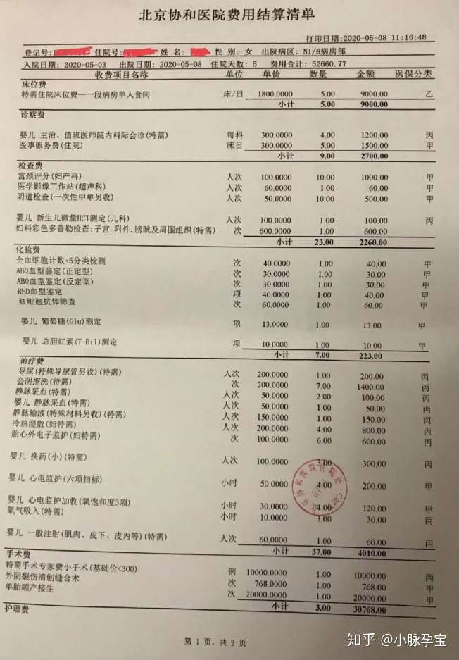 北京协和医院国际部生孩子产检费用大概多少呢