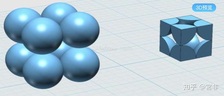 crystal structure, scp 立方体的边长为  2r,球的半径为  r,一个晶胞