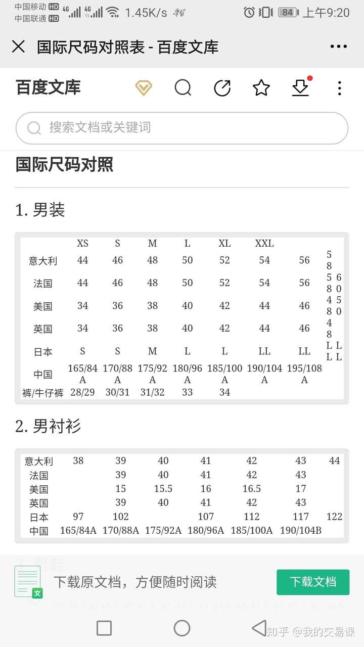 意大利男装尺寸和法国的有什么区别?