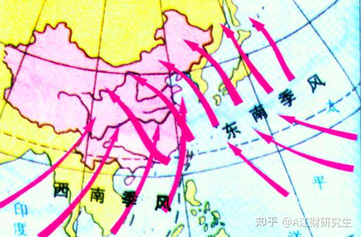 怎样判断夏季风冬季风风向