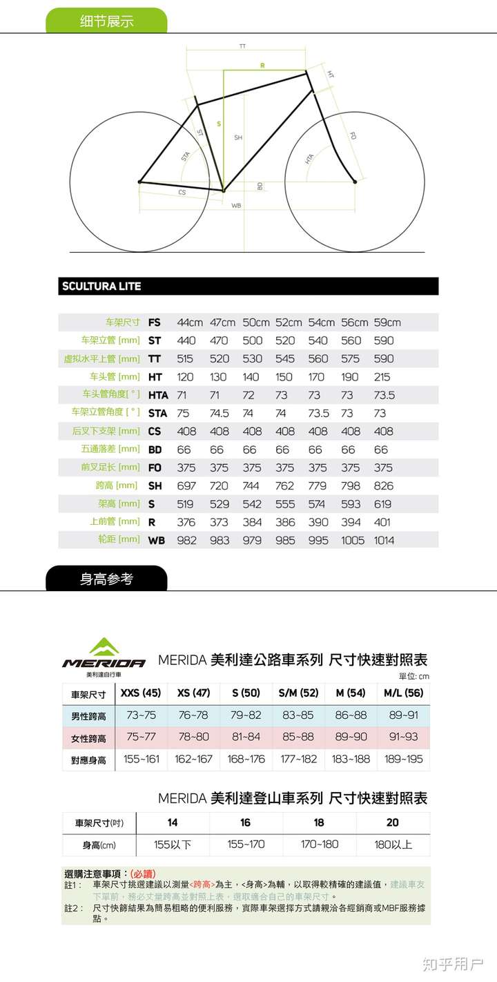 身高174cm一直骑斯特拉xs号,能不能骑美利达锐克多s号