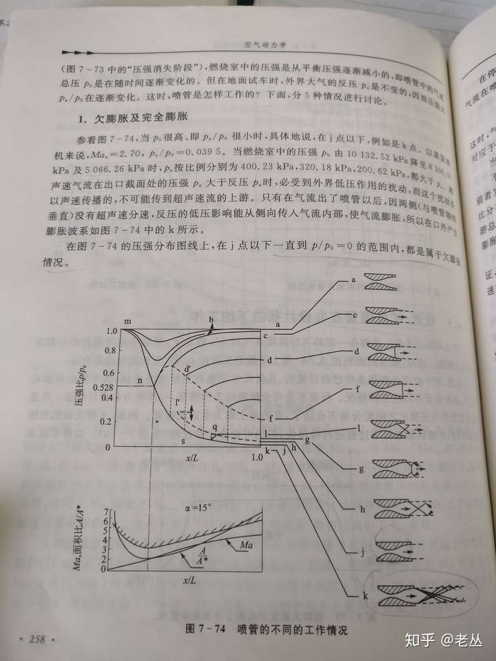 「马赫环」是什么,它的产生原理是怎样的?