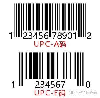 条码生成软件如何生成通用产品代码upc码