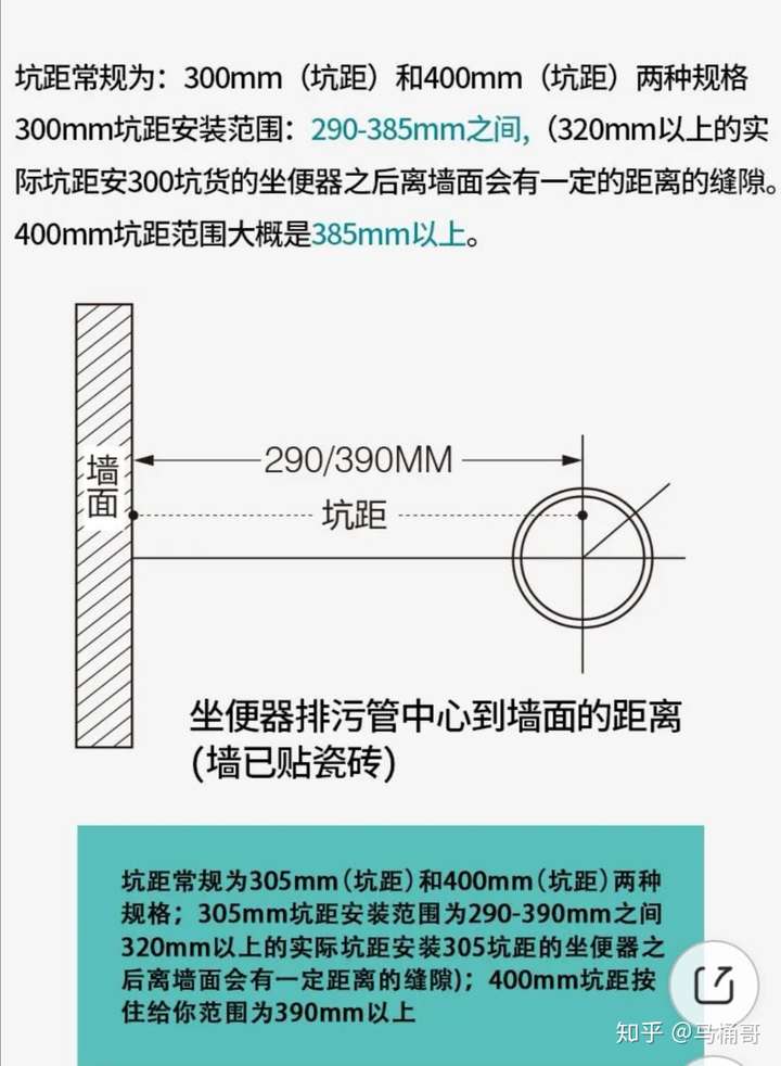 家里要换装马桶,求如何知道我家的坑距(顶层?