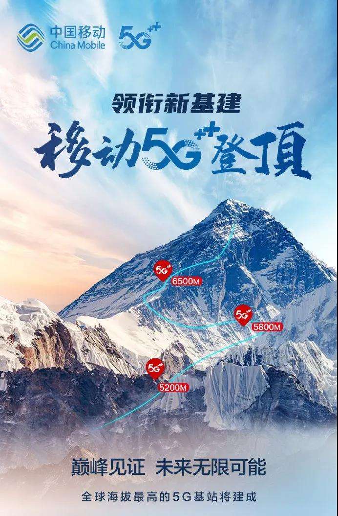 如何看待中国移动 5g 信号将覆盖珠峰峰顶?有哪些意义?
